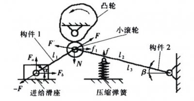 LzCķcY(ji)(gu)B